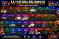 retromania