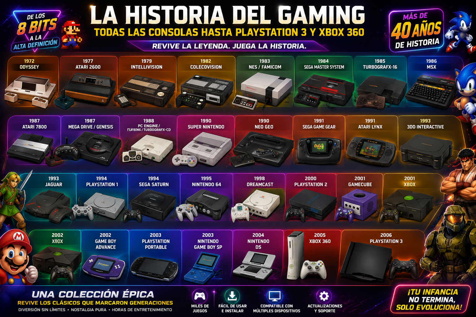 retromania